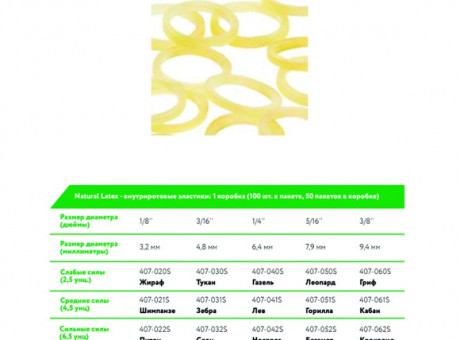 Amber Safari эластичные кольца 3/8 Medium (Warthog) 4.5 oz (OO)